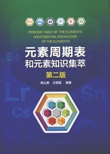 Декоративные элементы фото