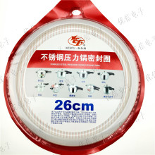 Скороварки фото