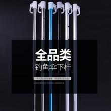 Зонтики для рыбалки фото