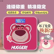 Весы-анализаторы жира фото