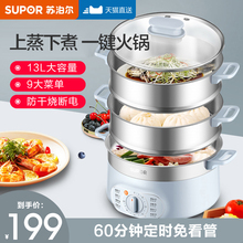 Пароварки фото