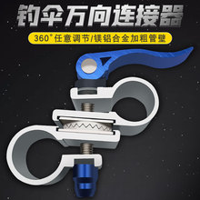 Зонтики для рыбалки фото