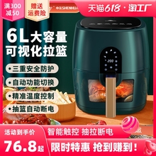 Фритюрницы фото