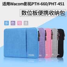 Графические планшеты фото