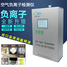 Ионизаторы бытовые фото