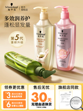 Уход За Волосами фото