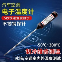 Термометры фото