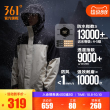 Ветровки фото