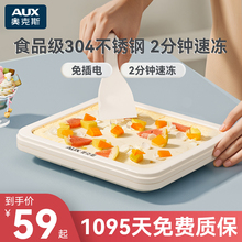 Йогуртницы фото