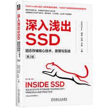 Накопители (SSD) фото