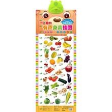 Игрушки со звуком фото