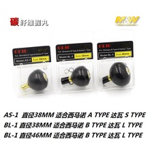 Катушки фото