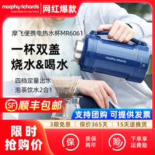 Электротермосы фото