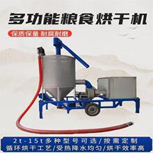 Сушилки фото