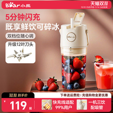 Соковыжималки фото