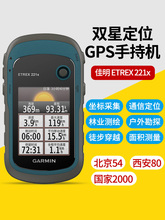 GPS-навигаторы фото