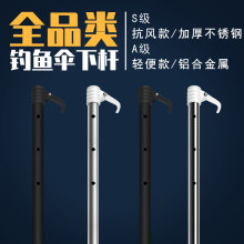 Зонтики для рыбалки фото