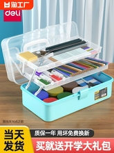 Коробки для инструментов фото