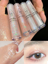 Тени Для Глаз фото