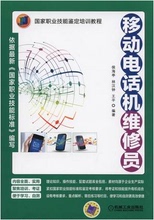 Гарнитуры для мобильных телефонов фото