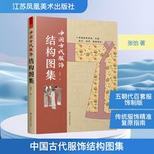 Национальные платья фото