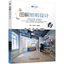 Освещение фото