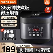 Мультиварки фото