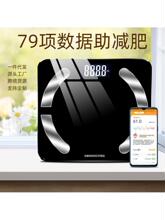 Весы-анализаторы жира фото