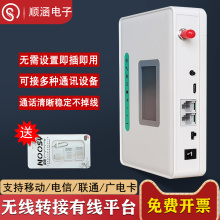 Телефоны проводные фото