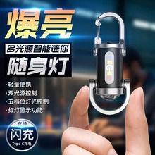 Светильники фото