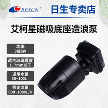 Погружной насос фото