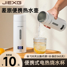 Электротермосы фото