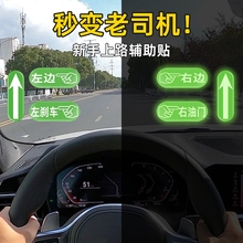 Защитные наклейки фото