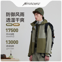 Ветровки фото