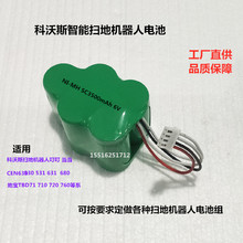 Электрощётки половые фото