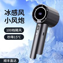 USB-вентиляторы фото