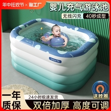 Бассейны надувные фото