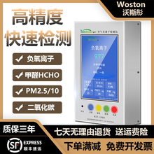 Ионизаторы бытовые фото