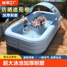 Бассейны надувные фото