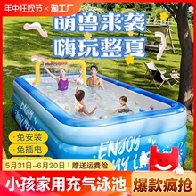 Бассейны надувные фото