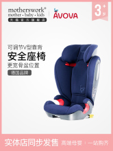 Слинги, автокресла фото