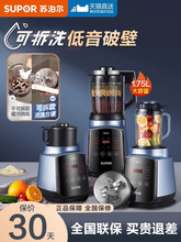 Пароочистители бытовые фото