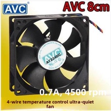 Вентилятор фото