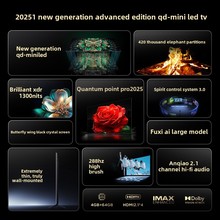 Телевизоры / Аксессуары фото