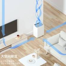 Осушители воздуха фото