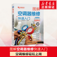 Беспроводное аудио, видеооборудование фото