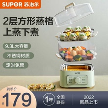 Пароварки фото