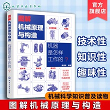 Гаджеты фото