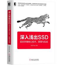Накопители (SSD) Накопители (SSD) фото