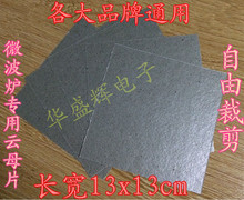 Микроволновые печи фото